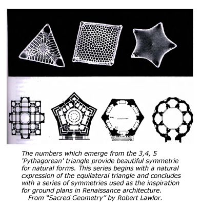 pythagorean-geometry