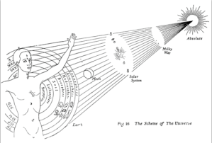Rodney Collin - Scheme of Universe
